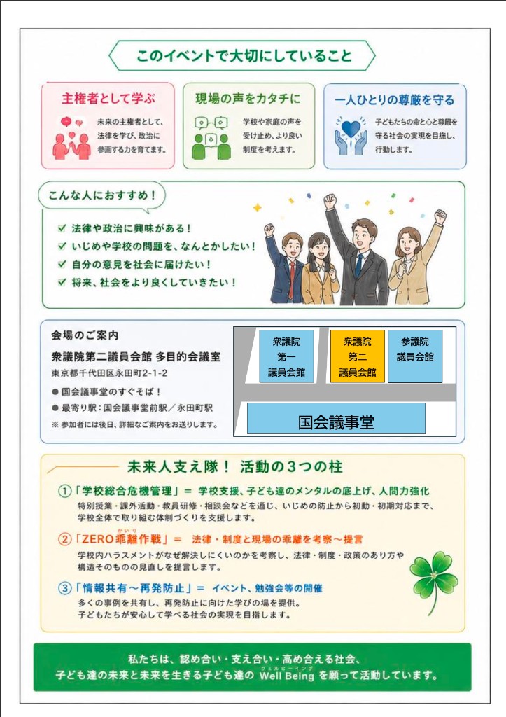 未来人支え隊 このイベントで大切にしていること 会場のご案内